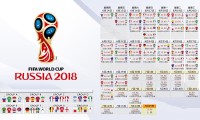 俱乐部票务黑市监控平台合作城市部署成果